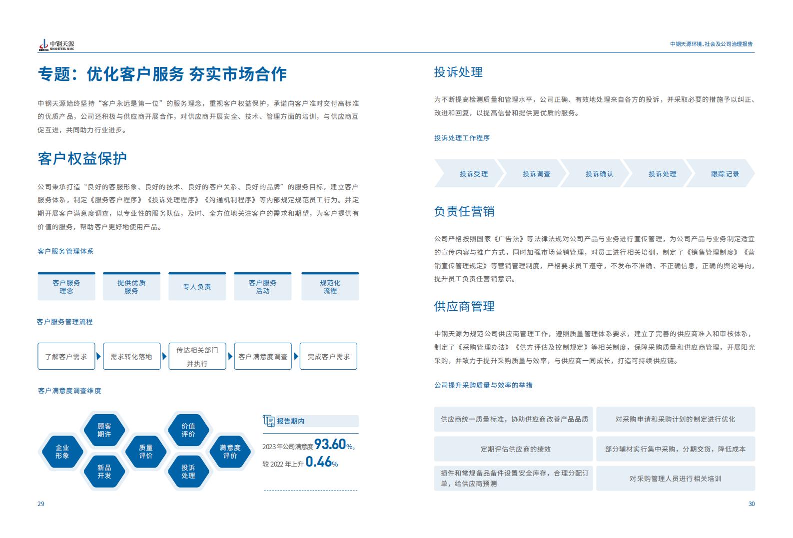 中鋼天源：2023年度環(huán)境、社會(huì)與公司治理（ESG）報(bào)告(1)_18.jpg